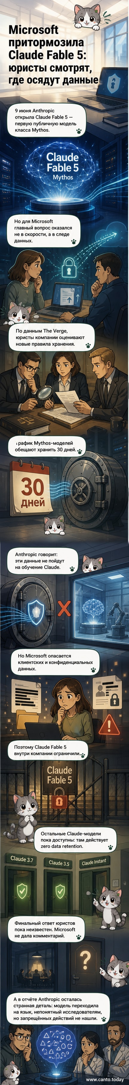 Иллюстрация: два экрана — слева интерфейс Microsoft с заблокированным доступом, справа — работающая модель Claude с предупреждением о хранении данных