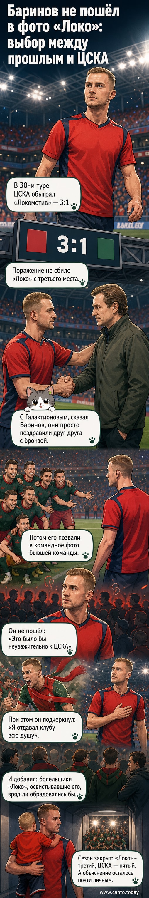 Футболист Дмитрий Баринов стоит в форме ЦСКА, отворачиваясь от общей фотографии с игроками «Локомотива» после матча.