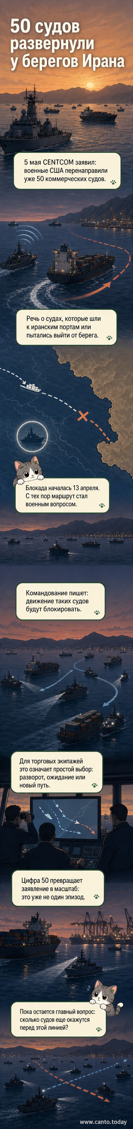 Иллюстрация: военные корабли США перенаправляют коммерческие суда у берегов Ирана, на фоне карты Персидского залива