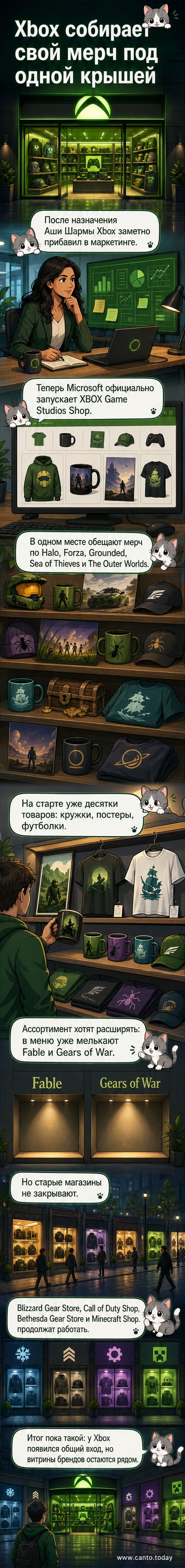 Логотипы Xbox и популярных франшиз — Halo, Forza, Sea of Thieves — на фоне витрины с мерчем: футболками, кружками и постерами