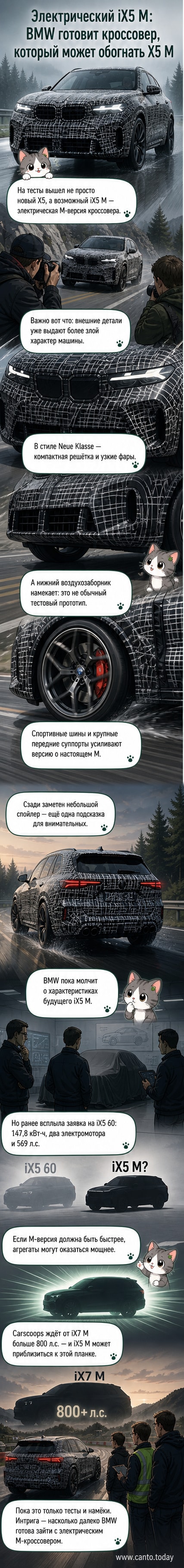 Прототип BMW iX5 M в камуфляжной раскраске на тестовой трассе, с агрессивным передним бампером и спойлером на крыше