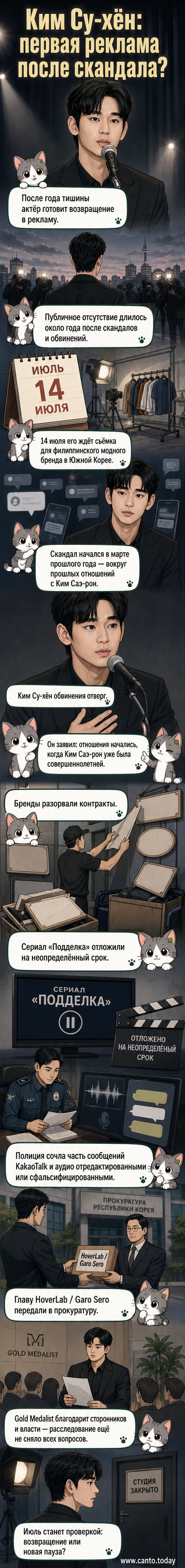 Иллюстрация: Ким Су-хён в деловом образе стоит перед камерой, готовясь к съёмкам рекламы; фон — городской пейзаж Сеула.