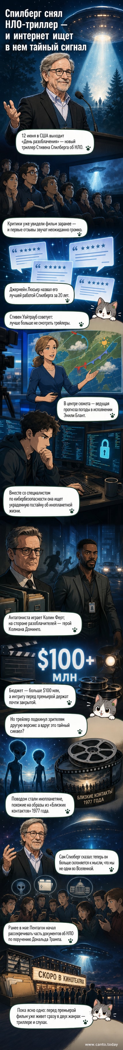 Постер фильма «День разоблачения» с силуэтами главных героев на фоне светящегося НЛО в ночном небе