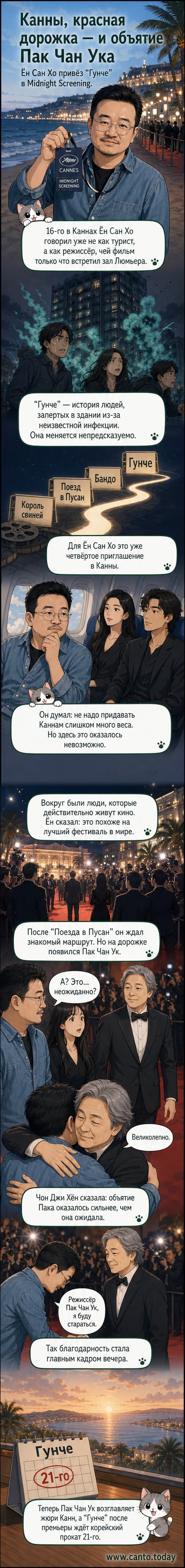 Режиссёр Ён Сан Хо улыбается на красной дорожке Каннского фестиваля, рядом — актёры и гости, в зале — атмосфера ожидания перед показом «Гунчо».