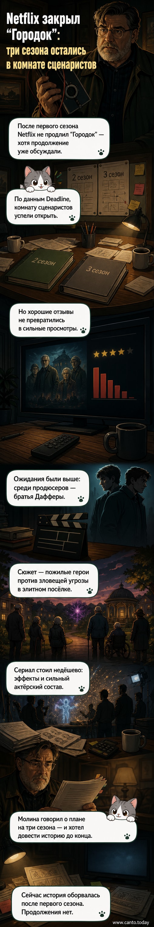 Иллюстрация: группа пожилых людей в тёмном интерьере элитного дома престарелых, с напряжёнными лицами, за окном — неестественная дымка. В центре — Альфред Молина в образе доктора.