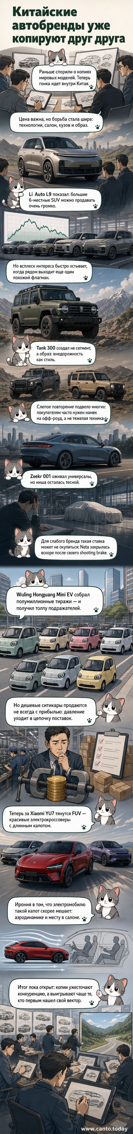 Коллаж из китайских электромобилей: Xiaomi YU7, Voyah Passion S и Luxeed RX, стилизованных под спортивные кроссоверы с длинным капотом.