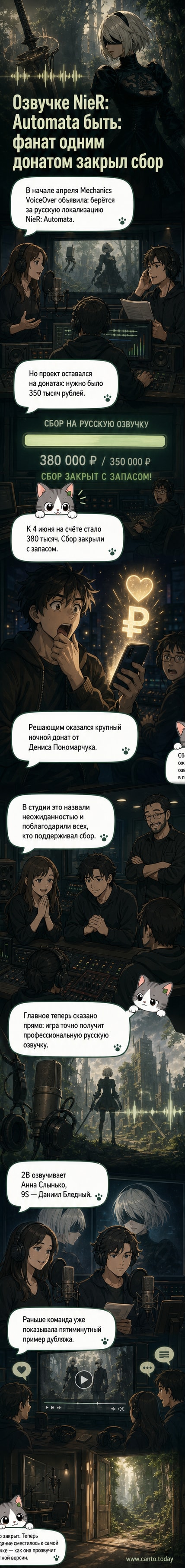 Логотип студии Mechanics VoiceOver и кадр из NieR: Automata с персонажами 2B и 9S на фоне постапокалиптического города