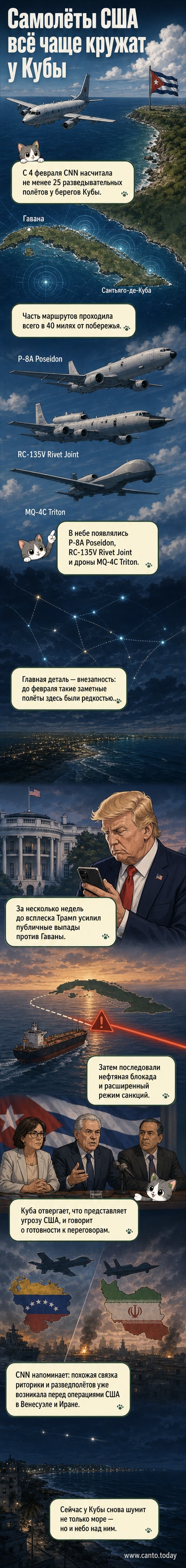 Иллюстрация: военный самолёт США летит над Карибским морем вблизи побережья Кубы, на фоне — карта с трассами полётов