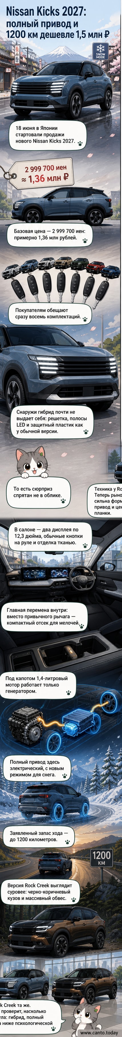 Иллюстрация нового Nissan Kicks 2027 года в гибридной версии на фоне городской дороги, с акцентом на решётку радиатора и светодиодную оптику.