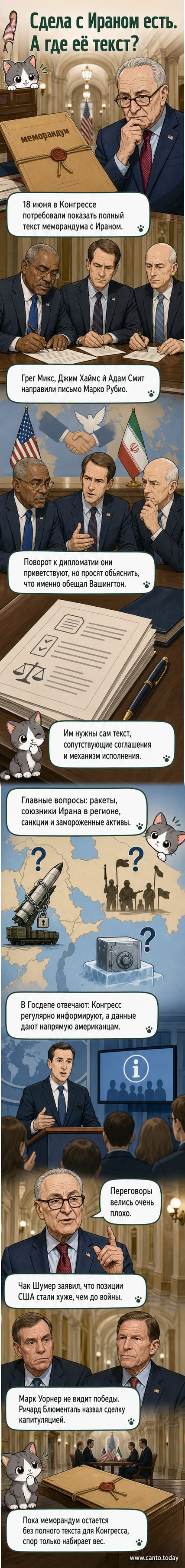 Иллюстрация: американские законодатели обсуждают закрытый документ с надписью «Меморандум с Ираном», на заднем плане — флаги США и Ирана.