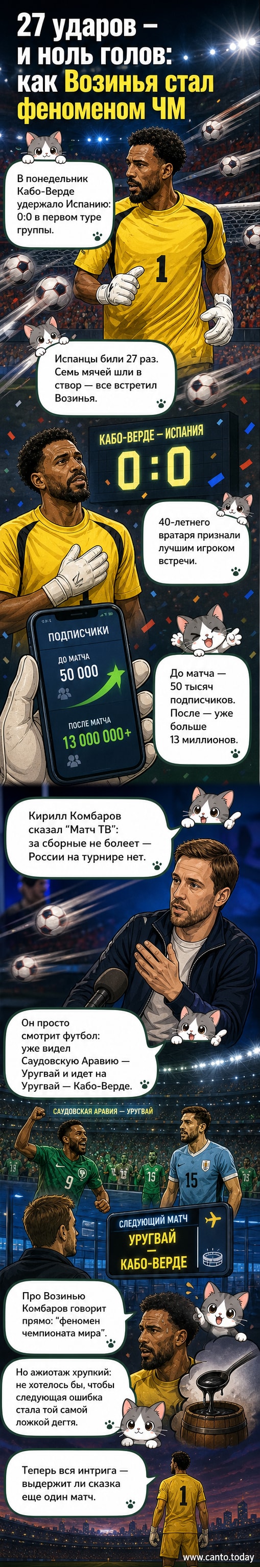 Фото вратаря Возиньи в форме сборной Кабо-Верде во время матча чемпионата мира против Испании, с размытыми болельщиками на фоне.