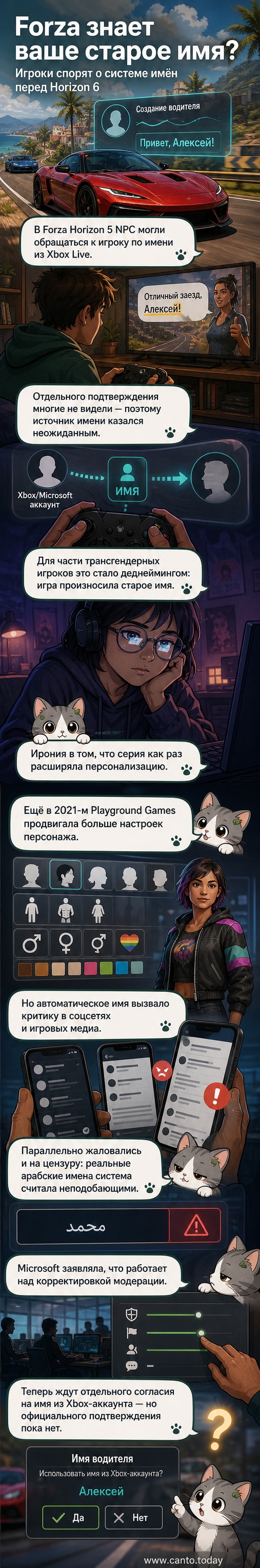 Игровой персонаж в автомобиле на фоне вечернего города, сверху — текст о деднейминге в Forza Horizon 5 и возможных изменениях в Forza Horizon 6
