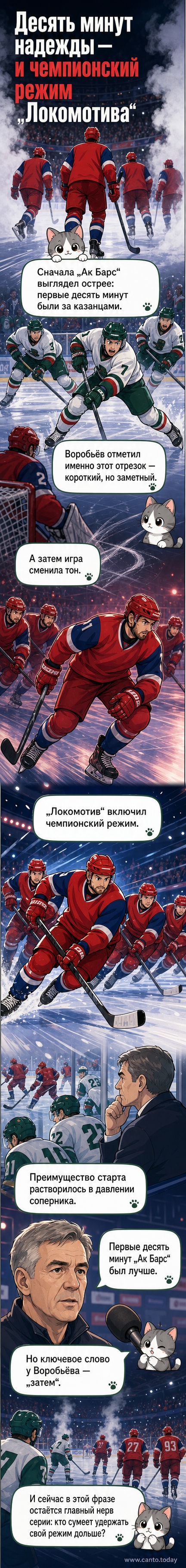 Хоккейный матч между «Локомотивом» и «Ак Барсом»: игроки в движении, трибуны заполнены зрителями, напряжённая атмосфера на льду.