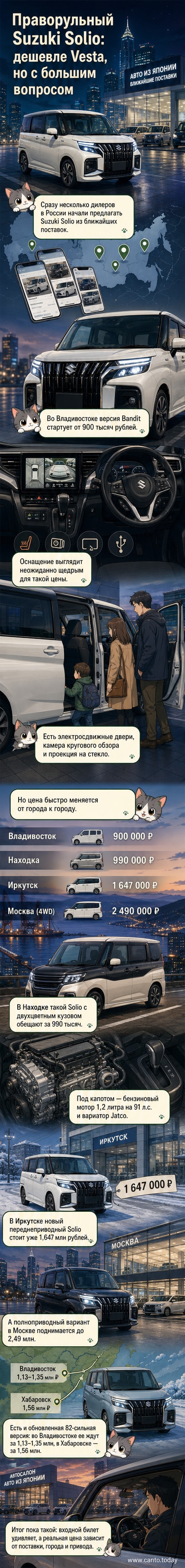 Праворульный компактвэн Suzuki Solio на фоне городской улицы, вид спереди — с двухуровневой светодиодной оптикой и характерным дизайном