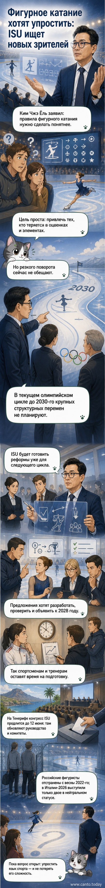 Абстрактное изображение фигуристов на льду с упрощённой графикой, символизирующей доступность и понятность спорта