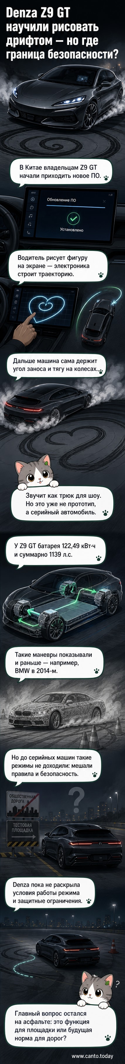 Электромобиль Denza Z9 GT в контролируемом заносе оставляет на асфальте след в виде геометрической фигуры, повторяя рисунок с экрана