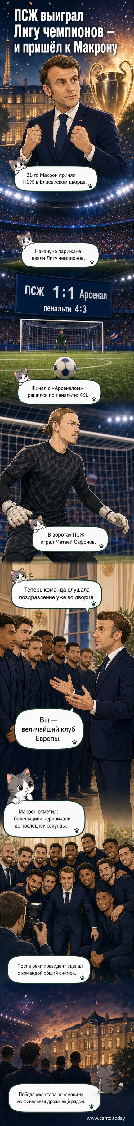 Футбольные игроки ПСЖ стоят рядом с президентом Франции Эмманюэлем Макроном в Елисейском дворце после победы в Лиге чемпионов.