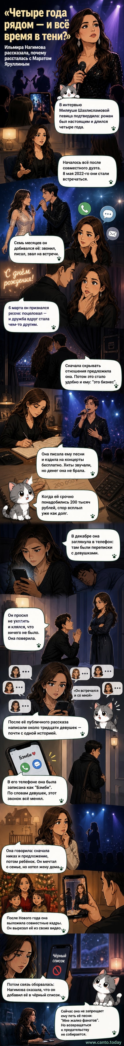 Иллюстрация: певица Ильмира Нагимова сидит на сцене, держа микрофон, с задумчивым выражением лица, на заднем плане — силуэты прошлых отношений и тексты песен