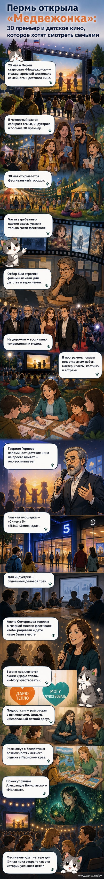 Красная ковровая дорожка фестиваля «Медвежонок» в Перми, гости в вечерних нарядах, на заднем плане — афиша с мишкой и названием фестиваля