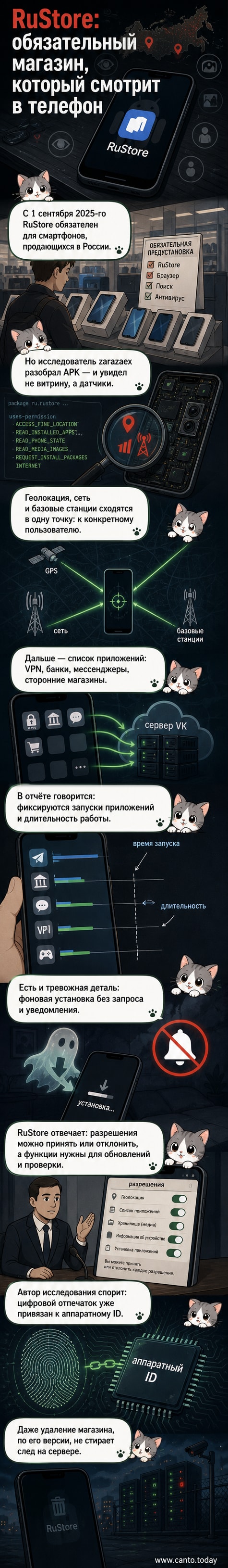 Иллюстрация: смартфон с предустановленным RuStore, из которого исходят сигналы слежки — геолокация, список приложений, галерея. Фон — абстрактная сеть с передачей данных на сервер.