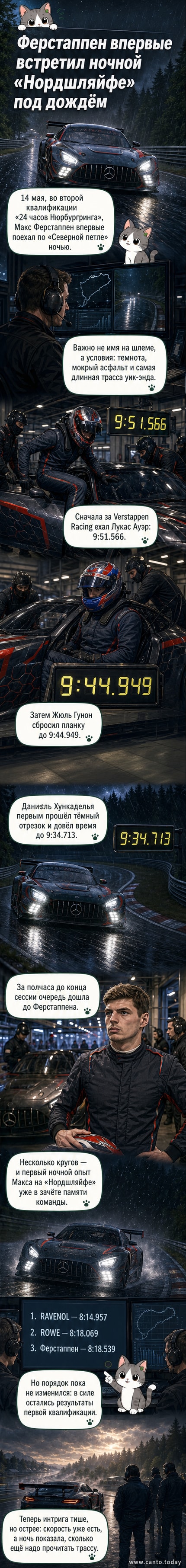 Макс Ферстаппен в кокпите гоночного автомобиля Mercedes-AMG GT3 на трассе «Нюрбургринг» в темноте, дождь, огни трассы отражаются на мокром асфальте.