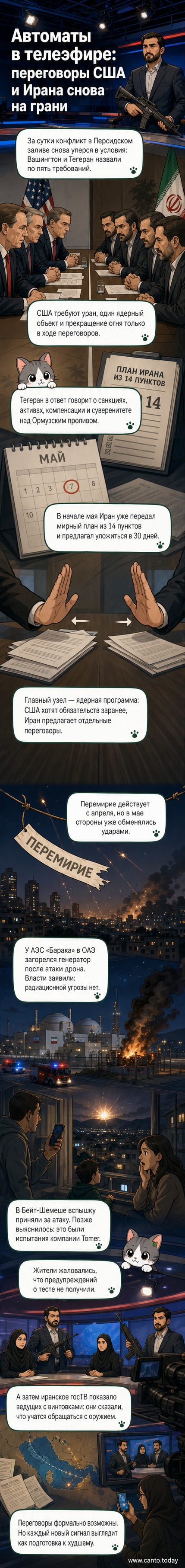Иранские телеведущие в студии с автоматами на фоне карты региона и заголовков о конфликте
