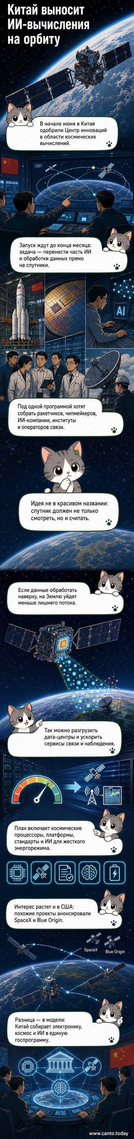 Иллюстрация: спутник с ИИ-чипом на орбите Земли, обрабатывающий данные вместо передачи их на поверхность