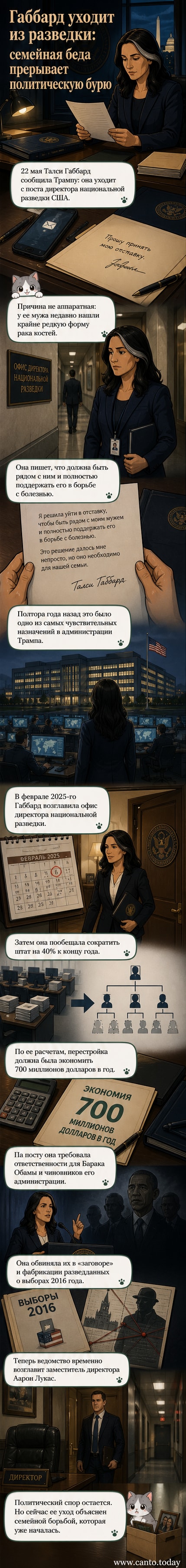 Женщина в деловом костюме уходит по коридору мимо флага США, на заднем плане — табличка с надписью 'Director of National Intelligence'.