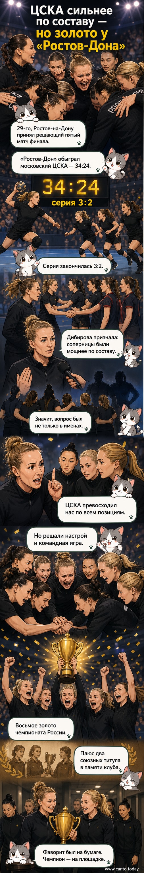 Гандболистки «Ростов-Дон» празднуют победу после финального свистка в матче против ЦСКА на фоне трибун в Ростове-на-Дону