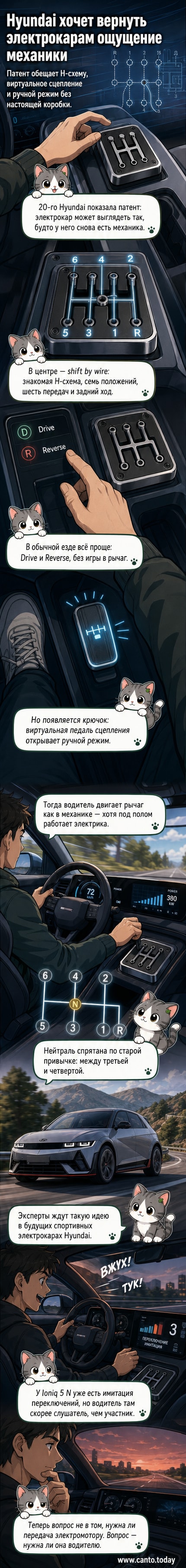 Иллюстрация: электромобиль Hyundai с салоном, где водитель переключает передачи на H-образной коробке, имитирующей механическую трансмиссию.