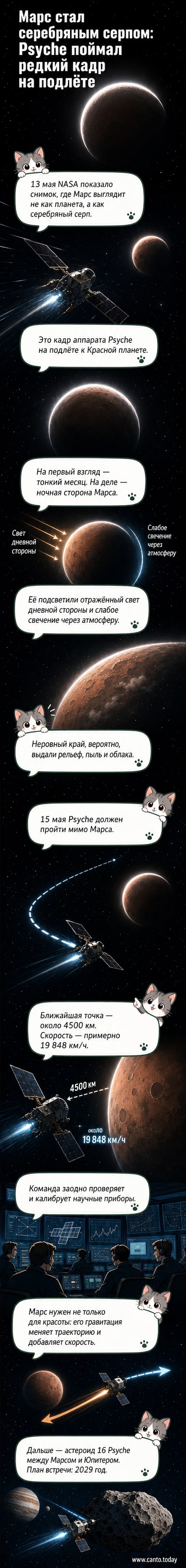 Космический снимок Марса, видимого как тонкий серебряный серп на фоне тёмного космоса, сделанный аппаратом Psyche с высокой скорости.