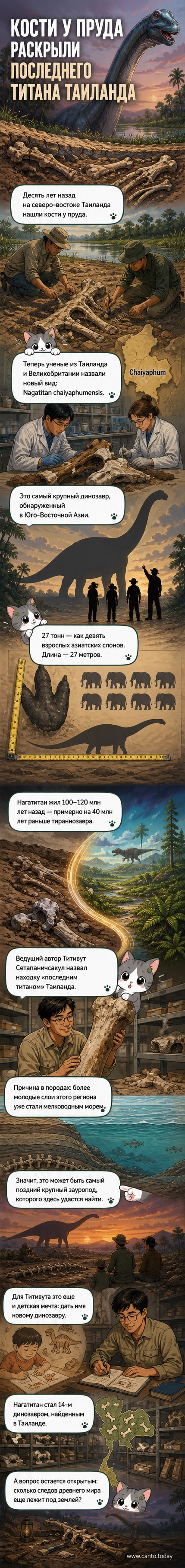 Реконструкция гигантского динозавра Нагатитана на фоне древнего пейзажа Таиланда, рядом — исследователь рядом с костью передней ноги