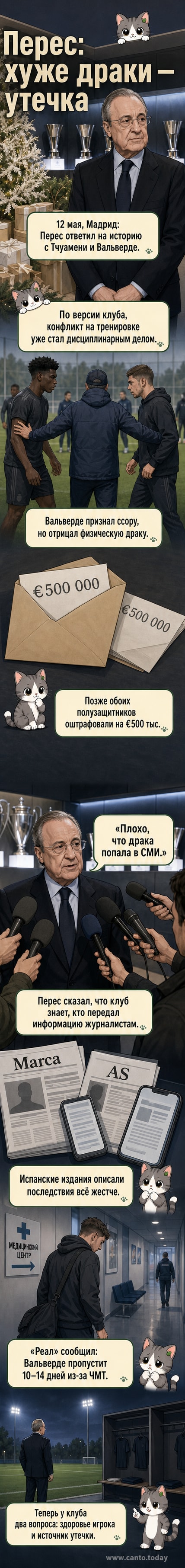 Два футболиста «Реала» — Тчуамени и Вальверде — в напряжённом столкновении на тренировке, один из них держится за голову