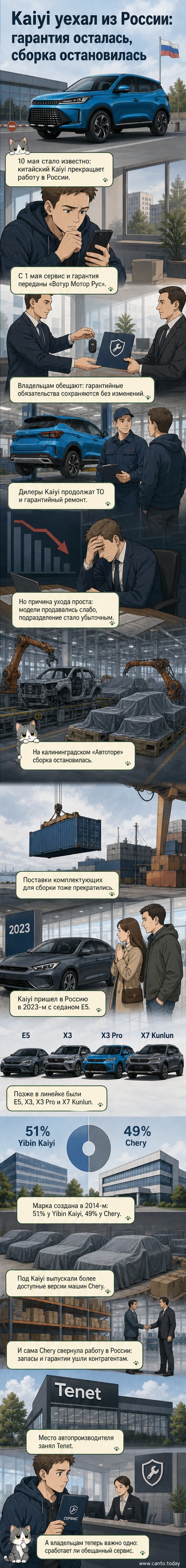 Логотип китайского автобренда Kaiyi на фоне закрытого дилерского центра в России