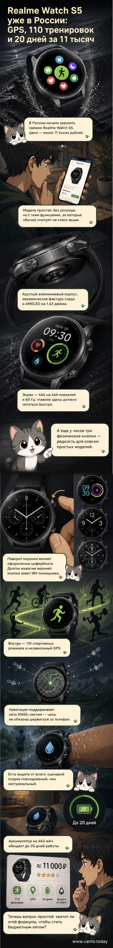 Круглые умные часы Realme Watch S5 на руке, крупно: алюминиевый корпус, AMOLED-экран, отображающий данные о тренировке.