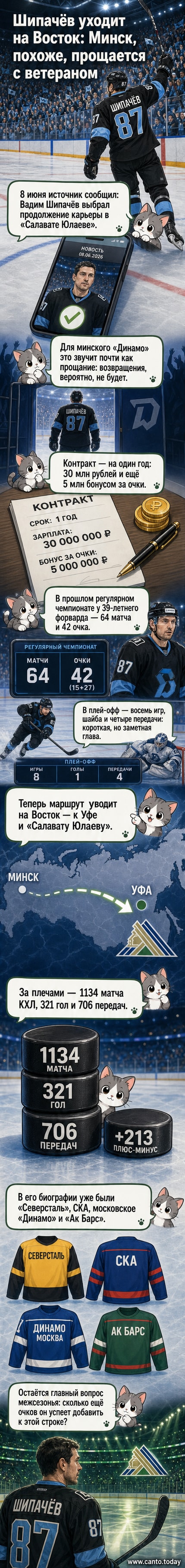 Хоккеист Вадим Шипачев в форме «Салавата Юлаева» стоит на льду, держа клюшку, с логотипом клуба на заднем плане.
