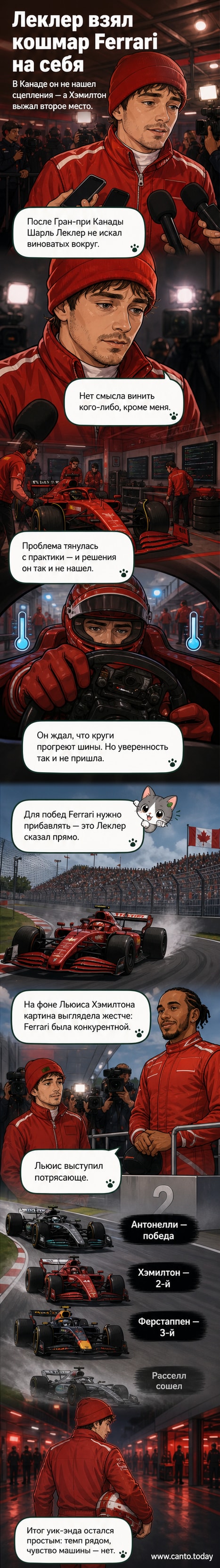 Шарль Леклер в кокпите болида Ferrari на трассе в Монреале, смотрит вперёд с напряжённым выражением лица.
