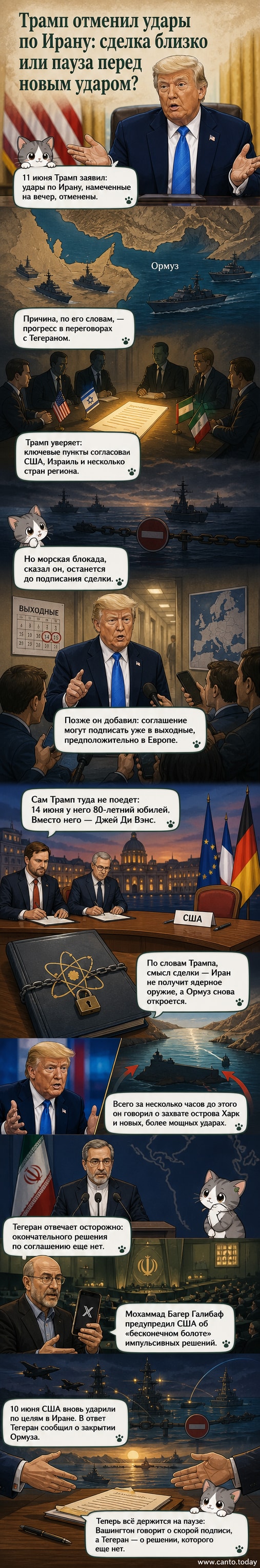 Иллюстрация с изображением Ормузского пролива, военных кораблей и переговорщиков, символизирующая напряжённые переговоры между США и Ираном