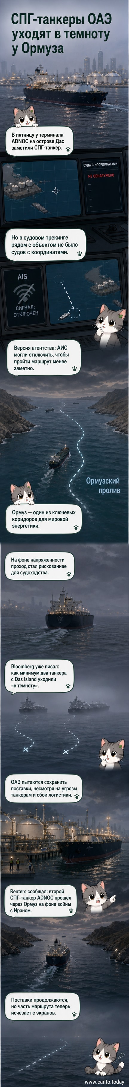 Танкер с сжиженным газом пропадает с радаров в Ормузском проливе, фон — нефтяные терминалы и военные корабли