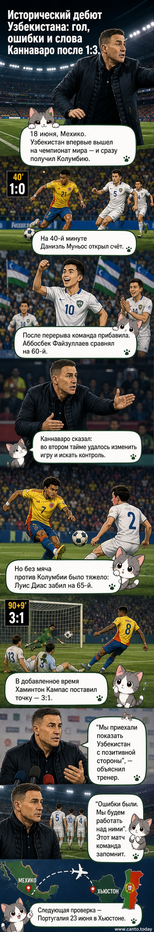 Футбольное поле стадиона «Ацтека» в Мехико, игроки сборной Узбекистана в синей форме после матча с Колумбией на ЧМ-2026