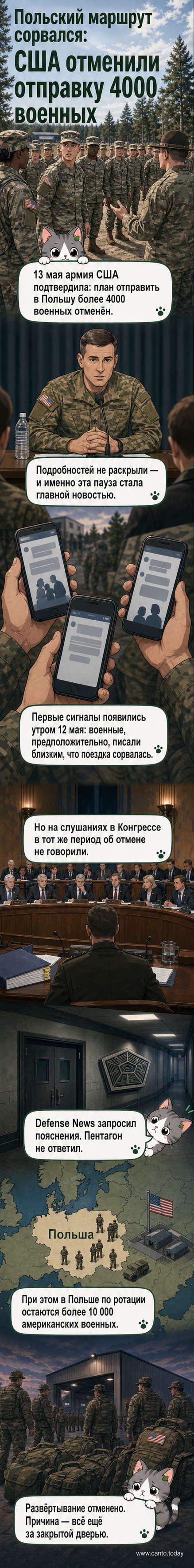 Иллюстрация: американский военный грузовик стоит на перекрёстке дороги, одна стрелка указывает в сторону Польши, другая — обратно в США, надпись «Отменено».