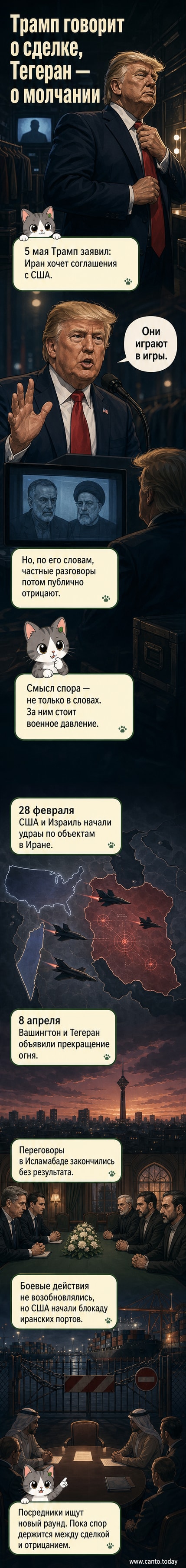 Иллюстрация: Дональд Трамп говорит в микрофон, на заднем плане — силуэты Ирана и США, между ними — разорванный диалог с надписью «мы не разговаривали»