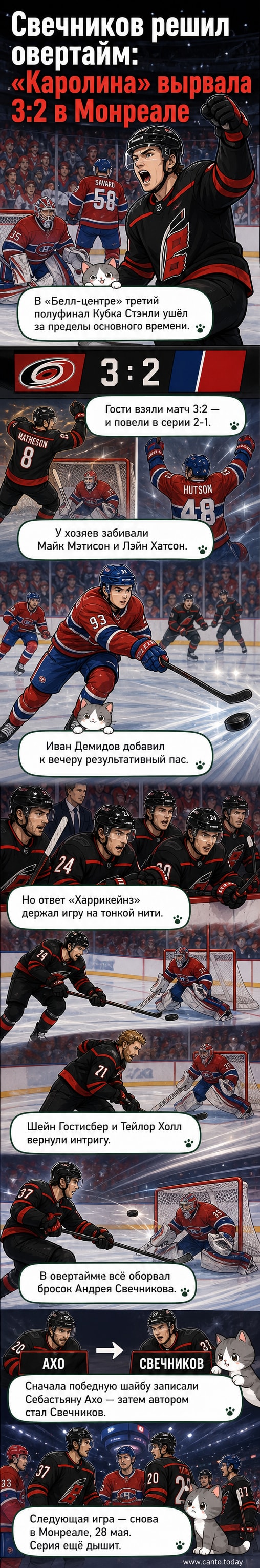 Хоккеист Андрей Свечников празднует гол в овертайме на фоне игроков «Монреаля»