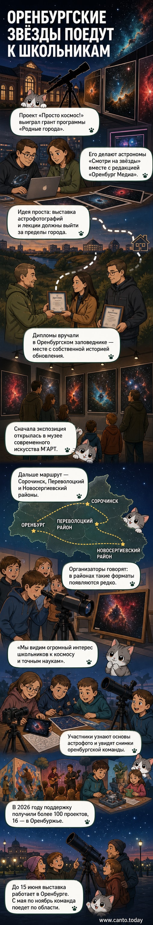 Фотография с выставки астрофотографий в музее М'АРТ: на стенах крупные снимки туманностей и галактик, посетители рассматривают экспозицию.