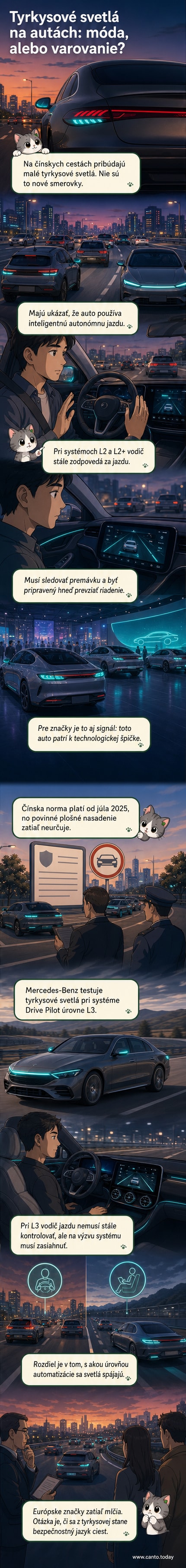 Ilustrácia auta s tyrkysovými svetlami na bokoch a v spätných zrkadlách, ktoré signalizujú režim autonómnej jazdy.
