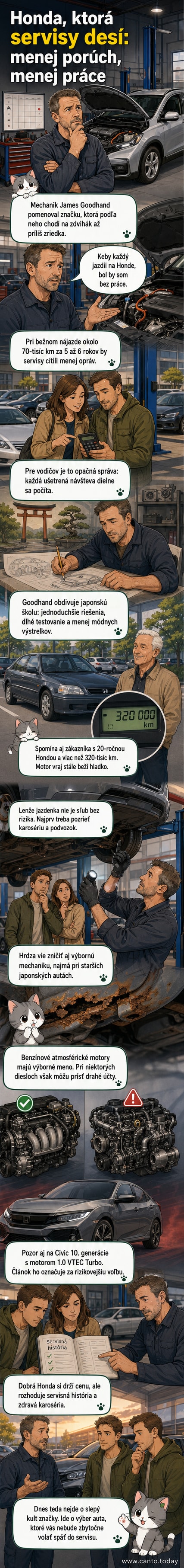 Ilustrácia starej Hondy Civic s čitateľným počtom kilometrov 320 000 km na tachometri, vozidlo je na zdviháku, mechanik ukazuje na motor.