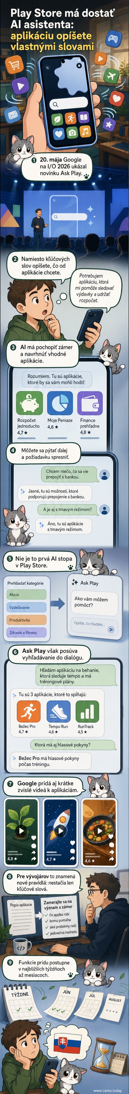 Ilustrácia: Android telefón zobrazuje novú AI funkciu v Play Store, ktorá ponúka aplikácie podľa prirodzeného popisu používateľa.