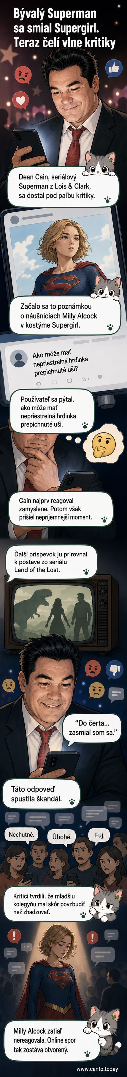 Ilustrácia: Dean Cain v kostýme Supermana sa s úsmevom pozerá na mladú herečku v kostýme Supergirl, ktorá sa odvracia.