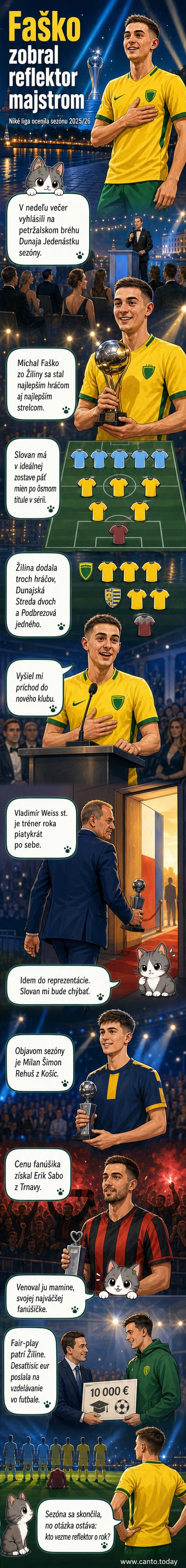 Ilustrovaná futbalová zostava Jedenástky sezóny 2025/26 s hráčmi Slovana, Žiliny, Dunajskej Stredy a Podbrezovej, na pozadí slávnostného galavečera s trofejami a fanúšikmi.