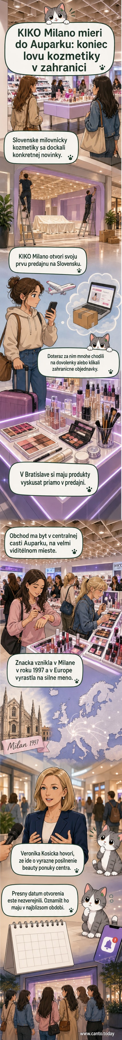 Moderná predajňa KIKO Milano v nákupnom centre Aupark v Bratislave s vitrínou plnou farebných kozmetických produktov a ikonickým logom značky.